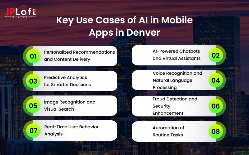 Key Use Cases of AI in Mobile Apps in Denver